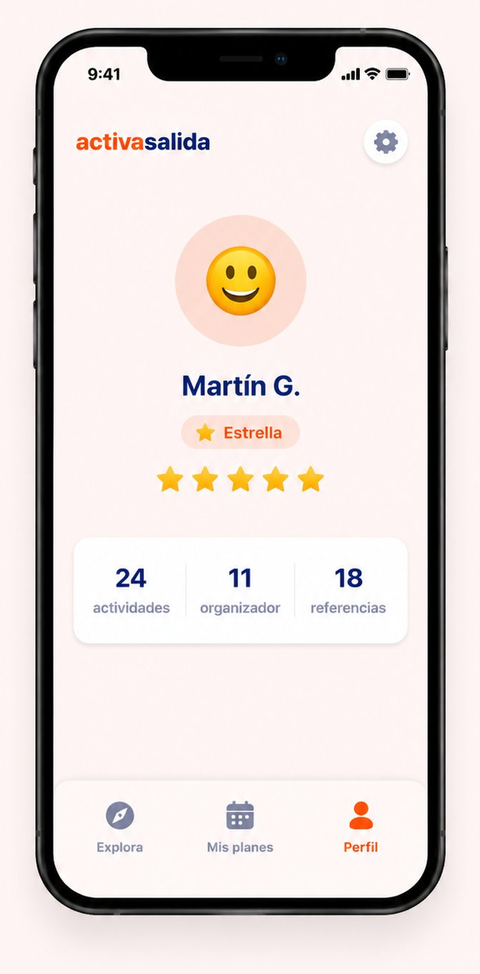 El perfil